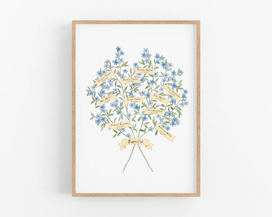 Familienbaum Blau - Stammbaum mit Wimpeln